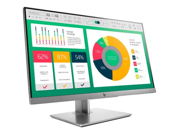 21.5?? (54.6 cm) EliteDisplay E223 IPS LED Backlit FHD Anti-Glare Computer Monitor with Pivot Rotation (Black/Silver) looks new Refurbished (6 Months WRTY)
